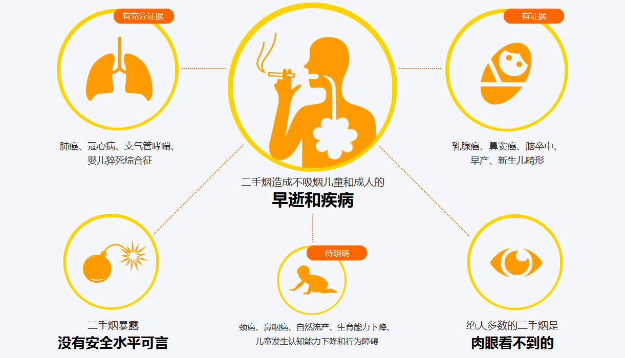 首都医科大学附属儿童医院"医院黄牛挂号怎么挂到的号",的简单介绍