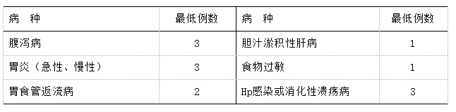 微信截图_20181224192046.png