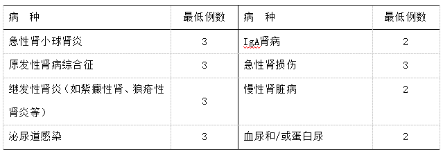 微信截图_20181224192154.png