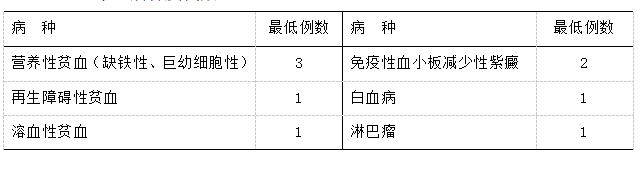 微信截图_20181224192215.png