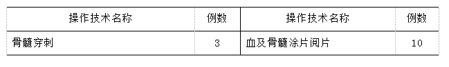 微信截图_20181224192221.png