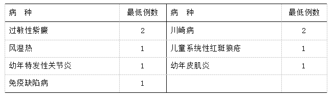 微信截图_20181224192249.png