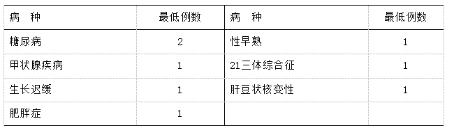 微信截图_20181224192306.png