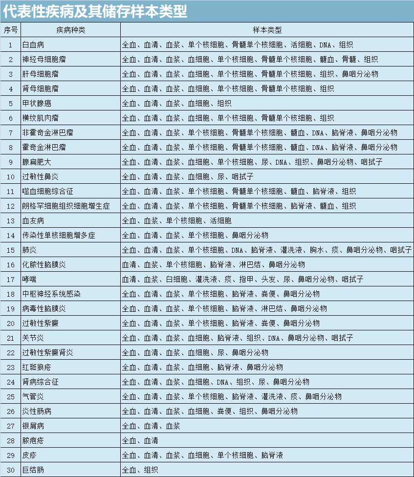 样本.png